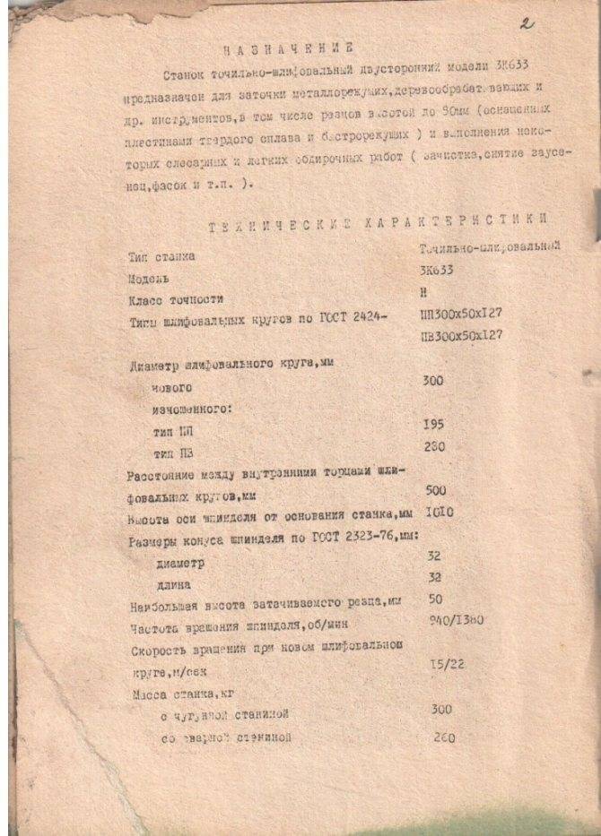 3б634 станок точильно-шлифовальный напольный. паспорт, схемы, характеристики, описание