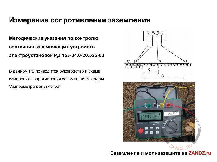 Как мультиметром проверить сопротивление: инструкция по измерениям, резистор и нелинейные элементы