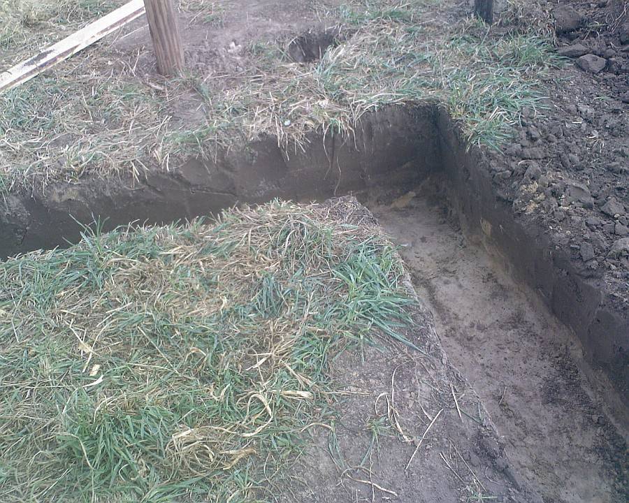 Как быстро выкопать траншею под водопровод – как правильно копать?