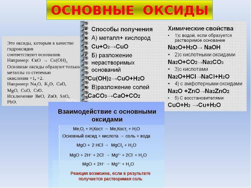 2.2.2. химические свойства металлов iia группы.