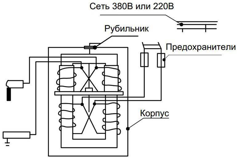 Трансформатор в сварочном аппарате: расчет и ток в первичной и вторичной обмотке