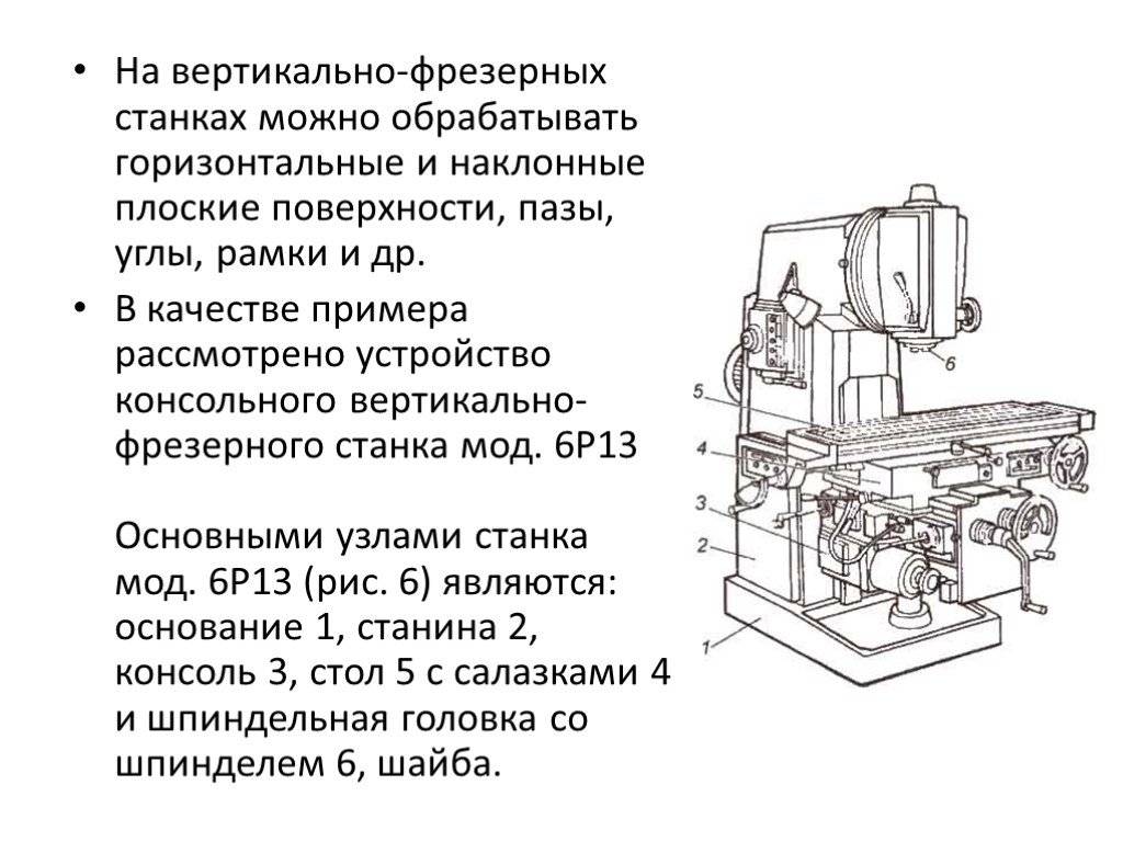 Вертикально фрезерный станок с чпу 6р13ф3: характеристики и обзор
