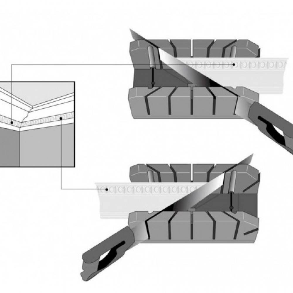 Как вырезать внутренний угол потолочного плинтуса видео - инженер пто