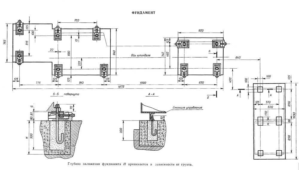 Карта наладки станка с чпу: образец для фрезерного инструмента и токарного