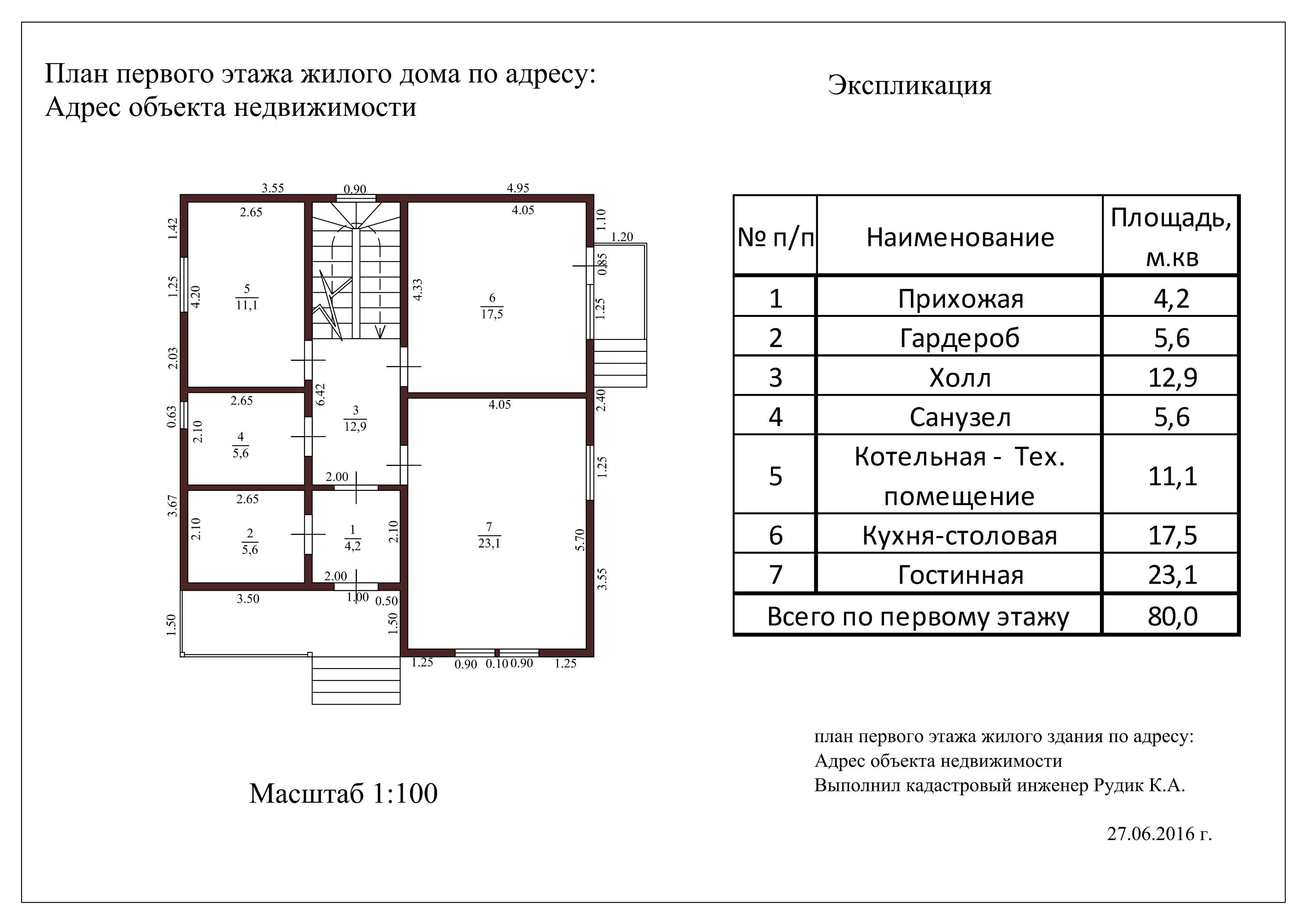 Какие помещения должны быть в частном доме