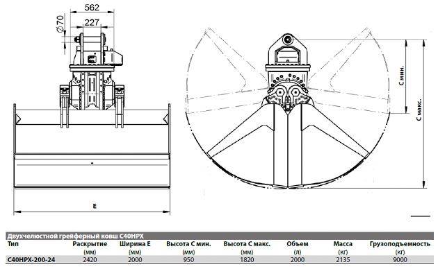 Ковш грейферный: назначение, область применения, классификация и устройство механизма - спецтехника