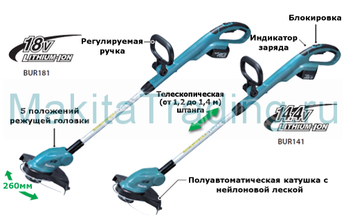 Триммеры makita (макита)