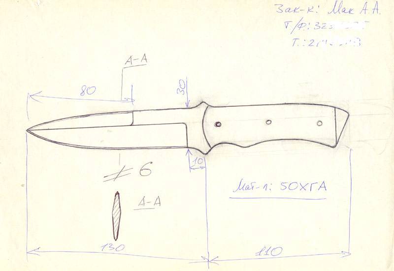 Ручка для ножа — идеи интересного дизайна ручной работы (68 фото)