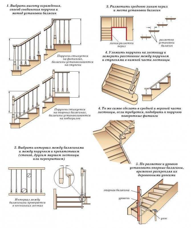 Деревянные перила для лестниц: особенности монтажа и фото готовых ограждений из дерева