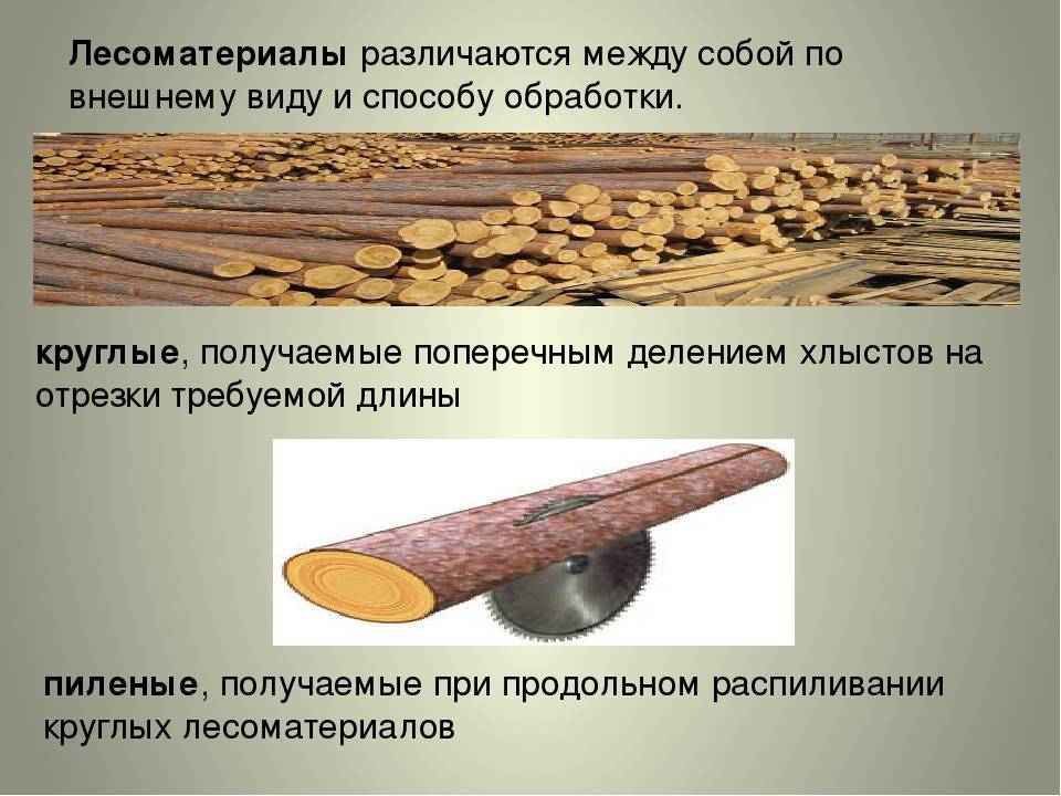 Лесоматериалы: классификация и технология производства