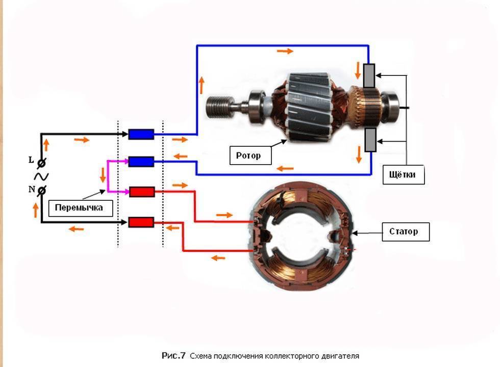 Как проверить ротор и статор болгарки - авто брянск
