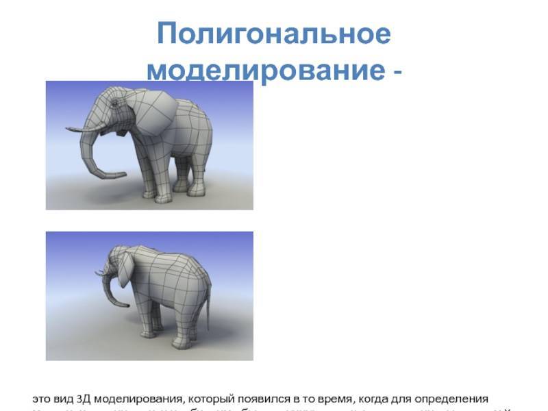 Введение в полигональное моделирование 3ds max