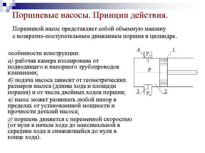 Из чего состоит поршневой насос - moy-instrument.ru - обзор инструмента и техники