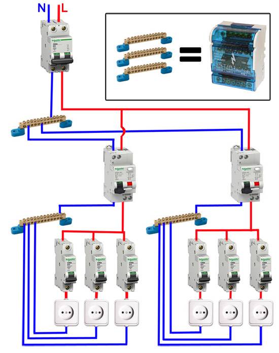 Как правильно подключить автоматы в электрическом щите: пошаговая инструкция