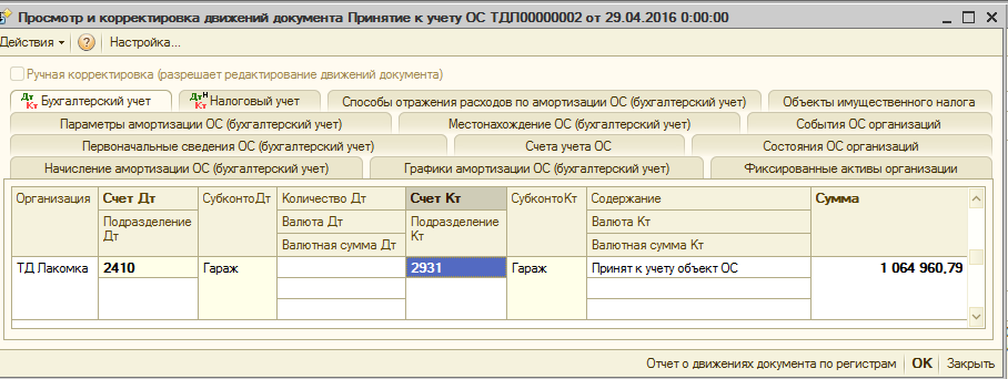 Автомобиль в бюджетном учреждении