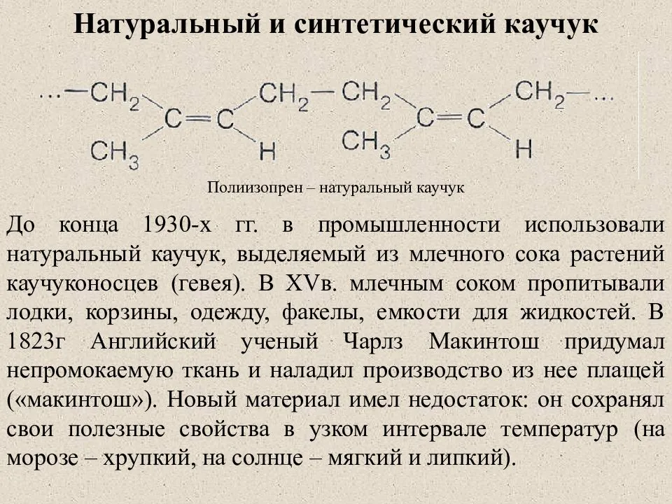 Каучук натуральный - химия