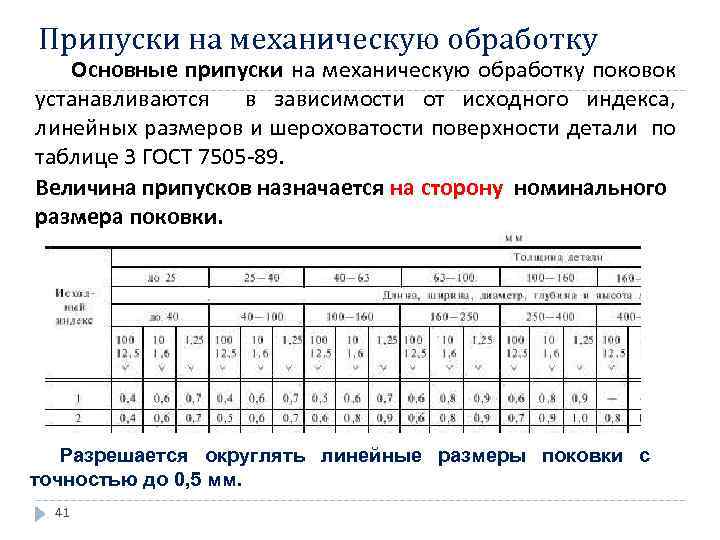 Припуски штамповки