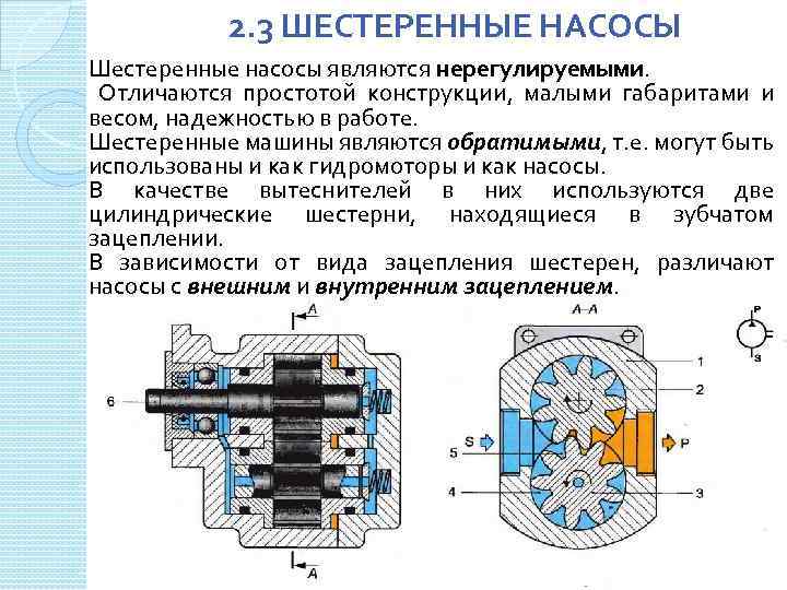 Конструкция и принцип работы шестеренчатого насоса с внутренним зацеплением на примере desmi rotan (дания) / промышленный импорт