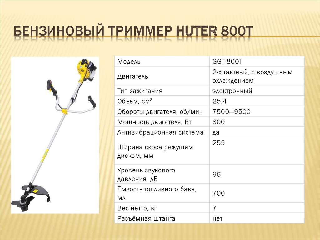 Cо скольки лет можно работать подростку?