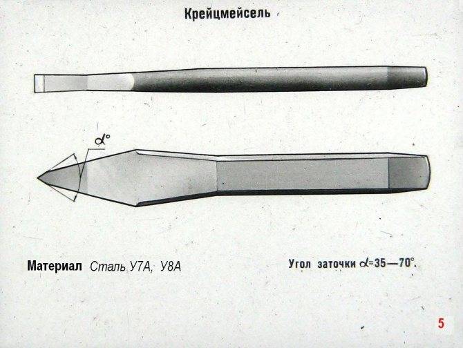 Крейцмейсель — ударно-режущий слесарный инструмент