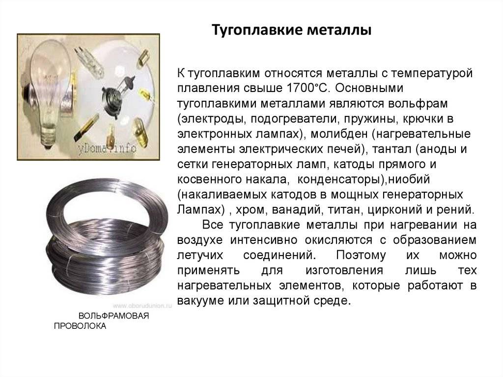 Тугоплавкие металлы - описание, изделия из тугоплавких металлов