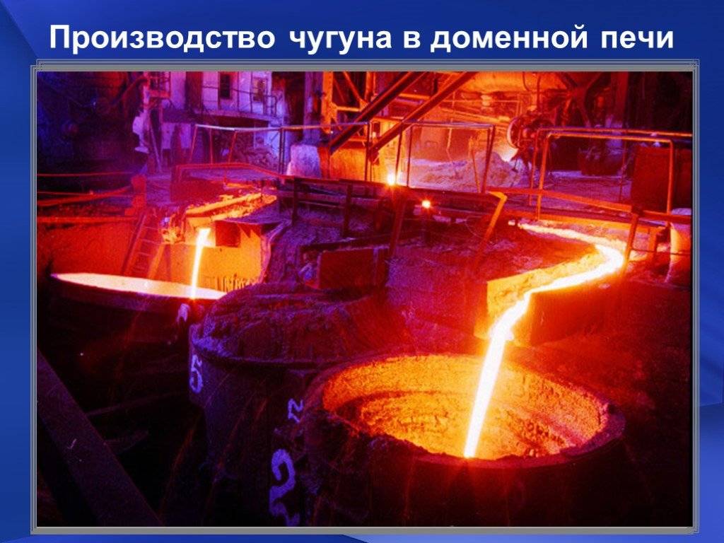 Характеристика и размещение цветной металлургии в россии