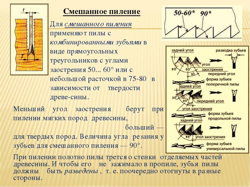Как заточить цепь бензопилы для продольного пиления • evdiral.ru
