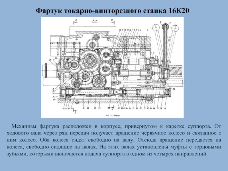 Технические характеристики, принцип работы и схемы токарного станка 16к20