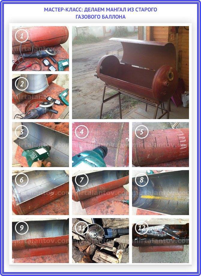 Мангал из газового баллона, бочки, трубы изготовление своими руками, фото, видео