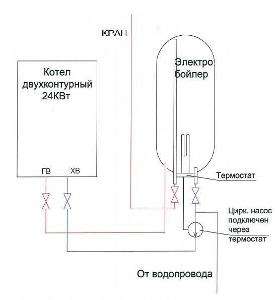 Схема двухконтурный бойлер подключения. Схема ГВС газовый котел электрический бойлер. Схема подключения газового котла с электрическим бойлером. Электрический бойлер к двухконтурному газовому котлу схема. Двухконтурный газовый котел электрический бойлер схема подключения.