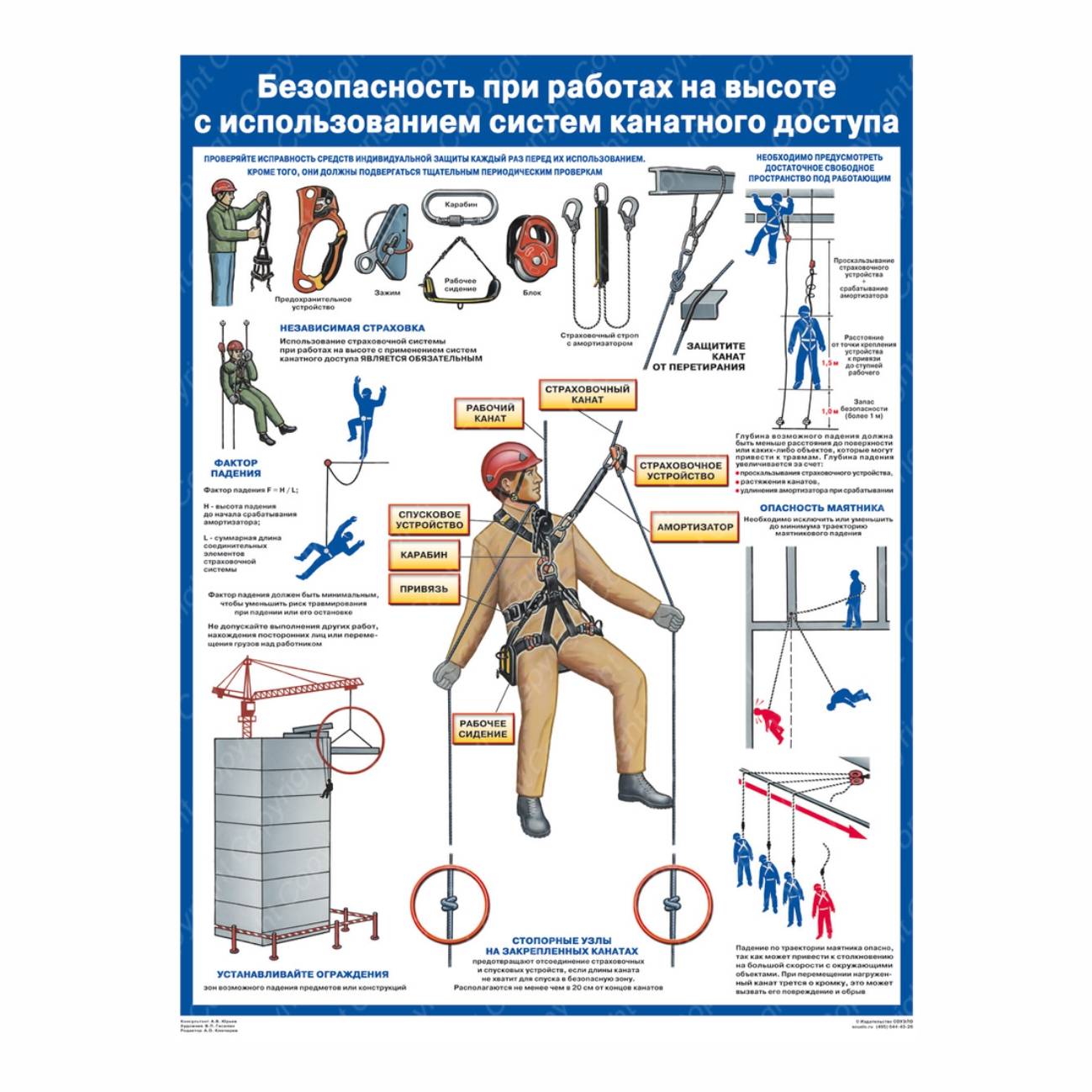 Опасные зоны при работе на высоте