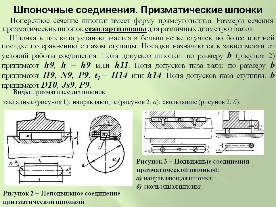Расчет шпоночного соединения на смятие: методика, выбор посадок