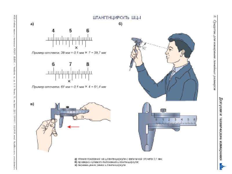 Как измерить протектор шин штангенциркулем