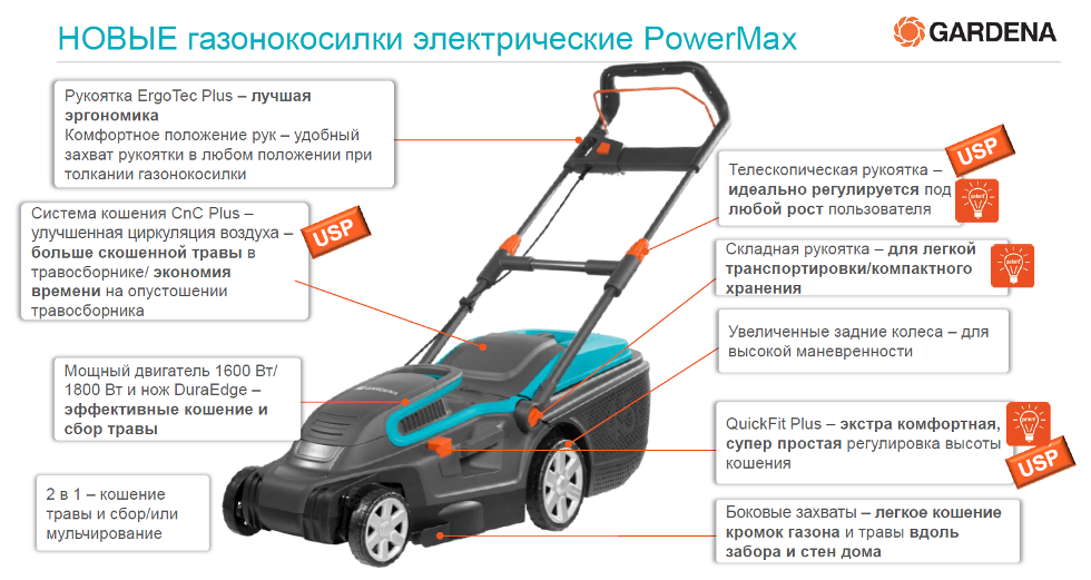 Рейтинг газонокосилок электрических по качеству и надежности