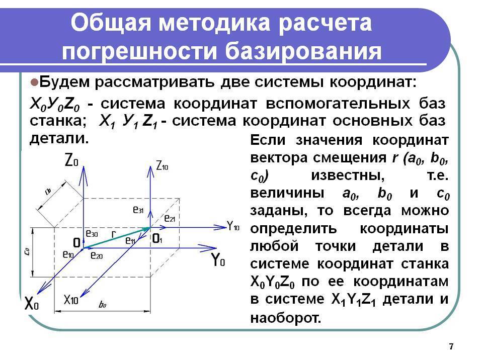 Численные методы