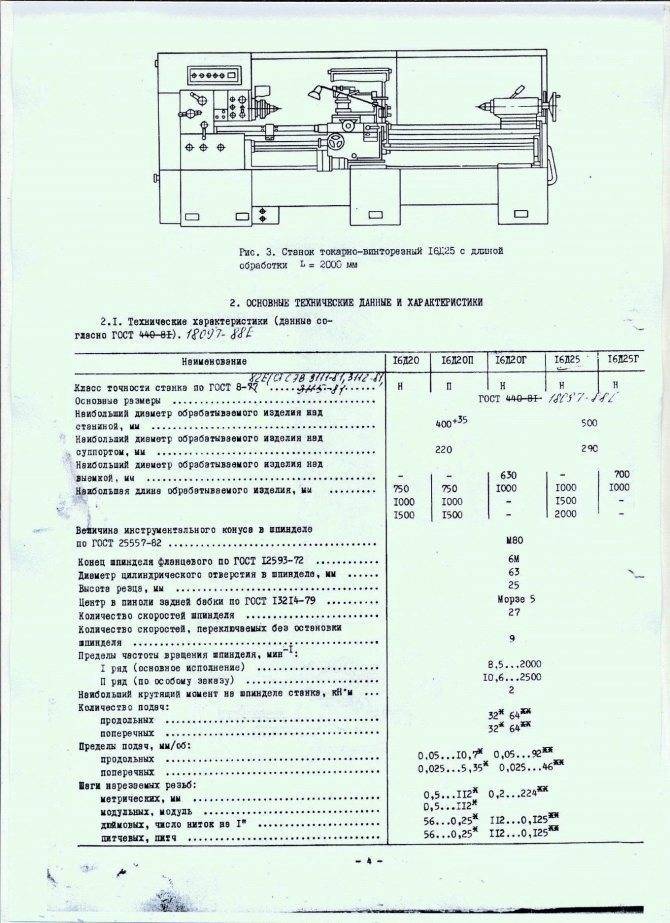 Токарный станок 1а62: технические характеристики, назначение и устройство, руководство по эксплуатации