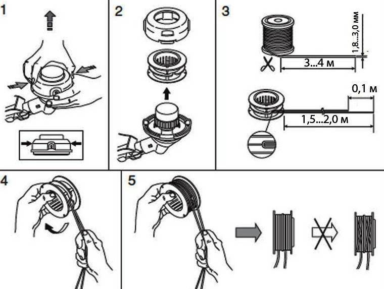 Как намотать леску на катушку косилки. Сборка катушки триммера Хутер. Правильно намотать леску на катушку триммера. Схема намотки катушки триммера. Намотка лески для триммера Гардена.
