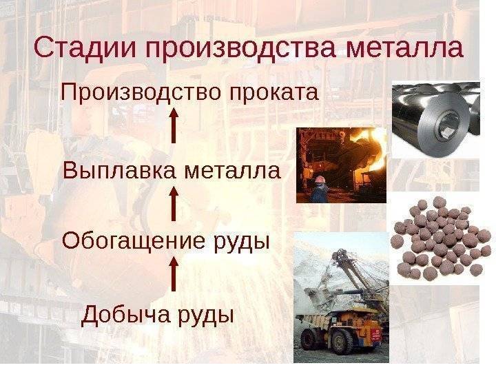 Лекция № 5. металлургический комплекс россии / регионоведение: конспект лекций