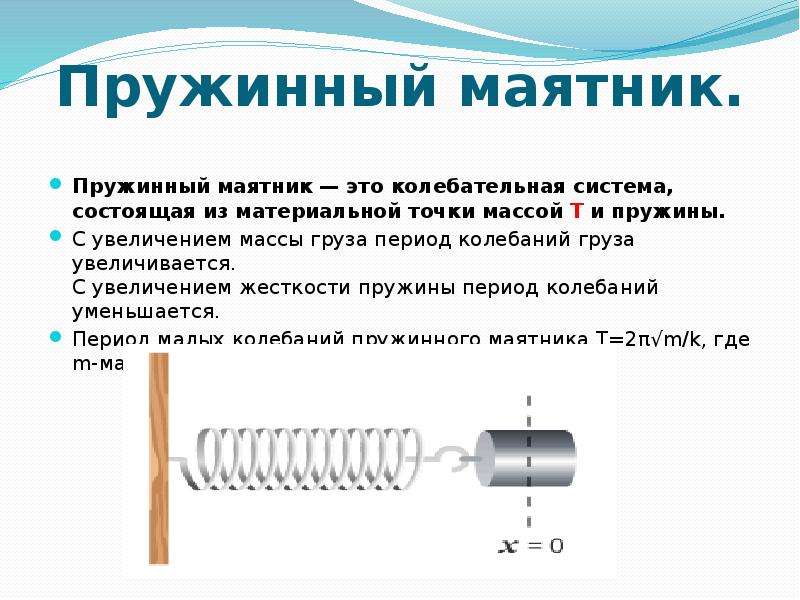 Зависимость периода колебаний от жесткости пружины