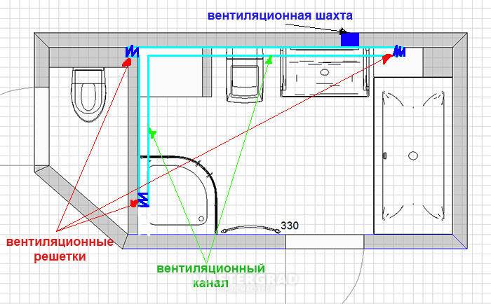 Вытяжка в ванную комнату и туалет, установка вентиляции в санузле