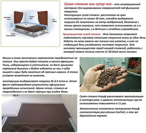 Стяжка для пола: какая лучше, преимущества и недостатки разных видов