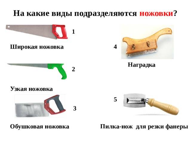 Как правильно выбрать ножовку: выбираем пилу по дереву