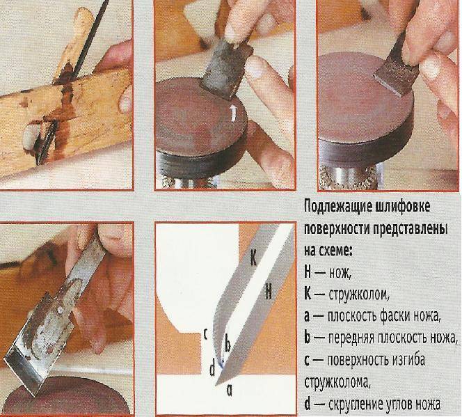 Правильный угол заточки ножа для рубанка и особенности проведения работ