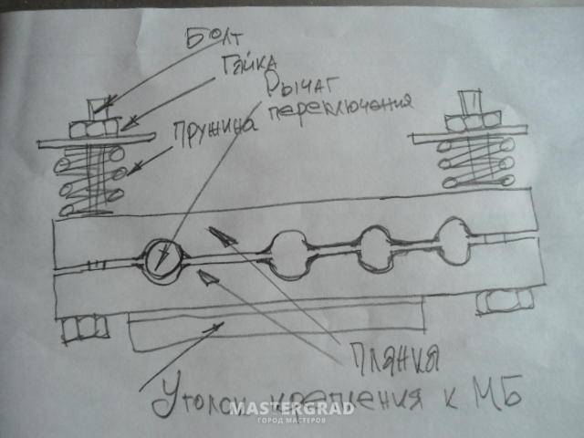 устройство мотоблока