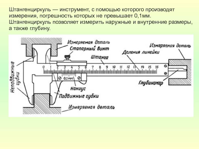 Как пользоваться штангенциркулем: измерение деталей, шкала нониуса — полная инструкция - строительство и ремонт