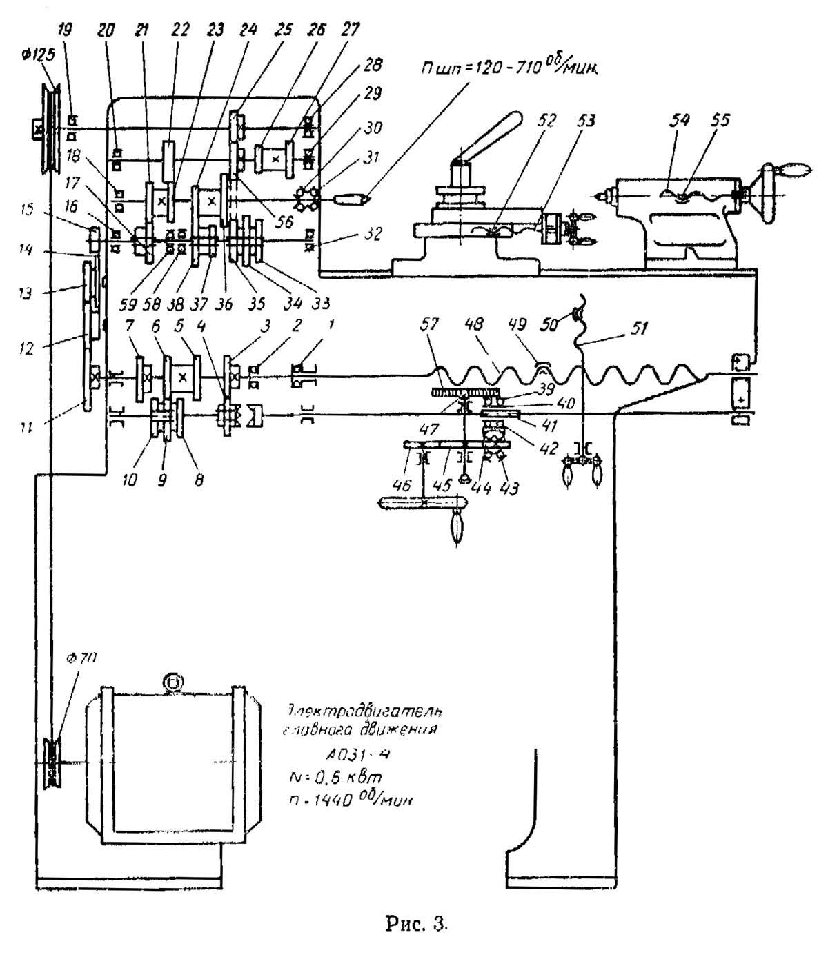 Описание технических характеристик токарного станка тв-4, особенности его эксплуатации