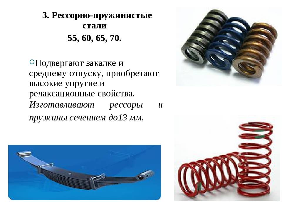 Изготовить пружину по образцу