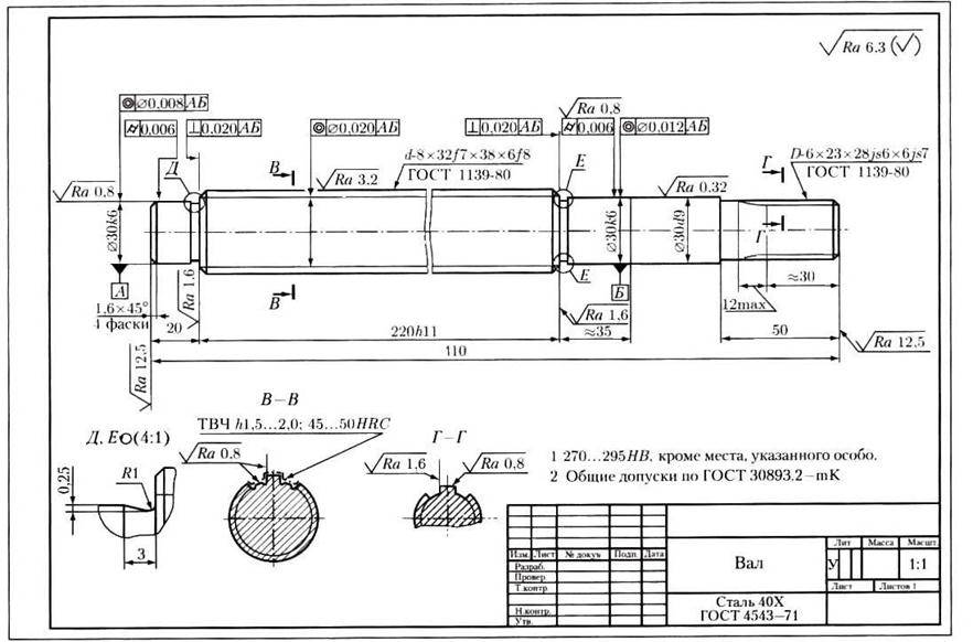 Чертеж вала со шлицами с размерами и допусками