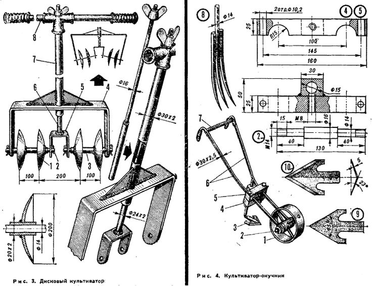 Самодельный культиватор для мотоблока своими руками видео и чертежи
