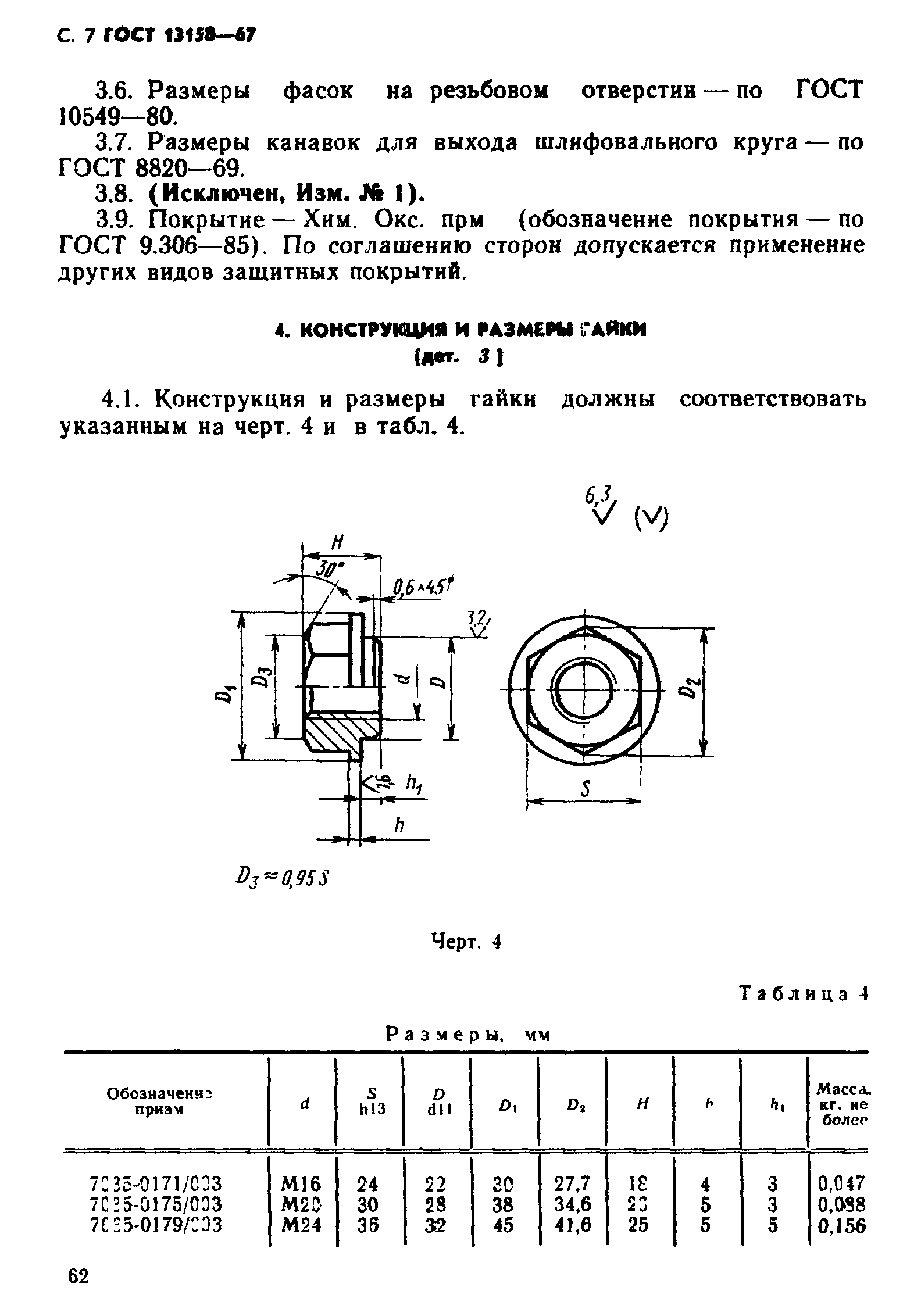 Шплинт: использование, назначение, гост